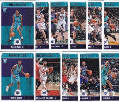 charlotte hornets roster 2017