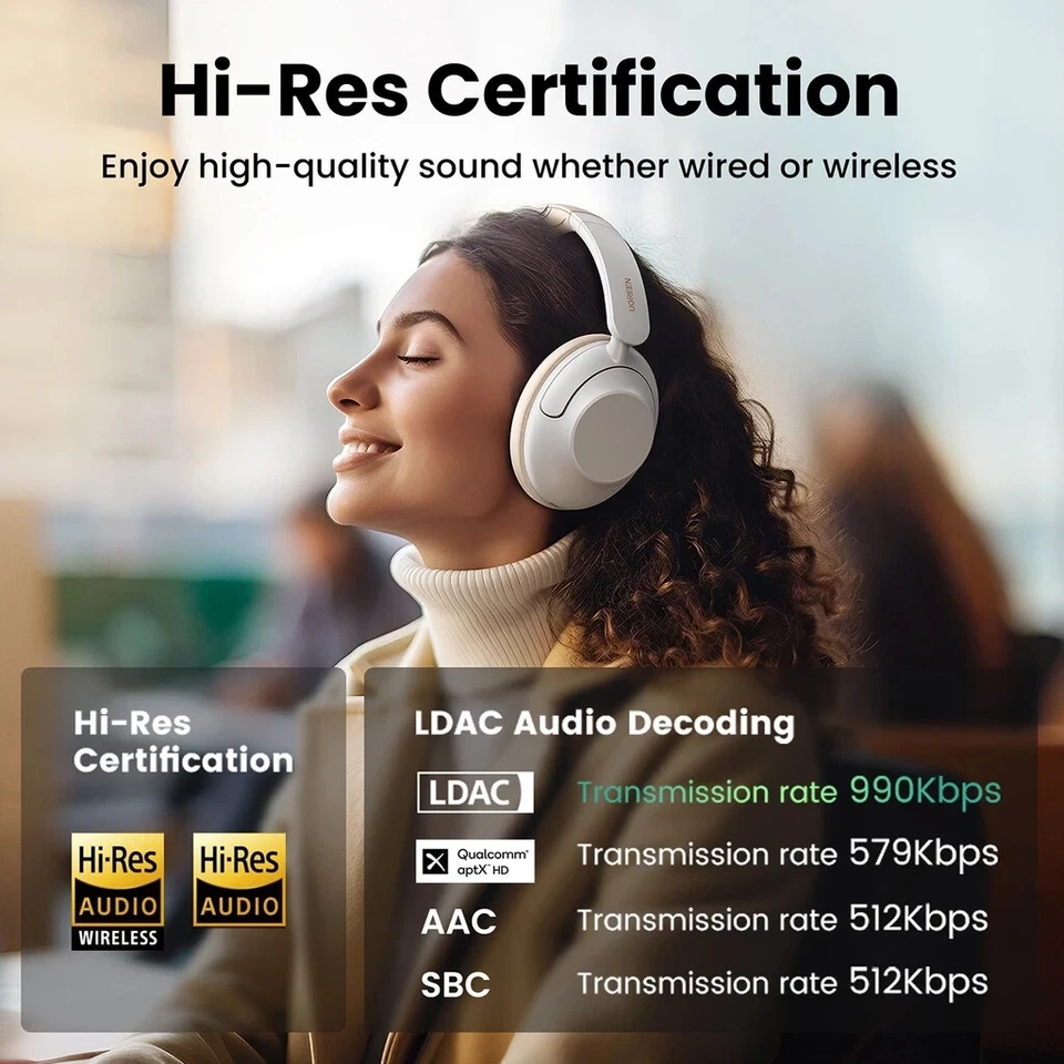 UGREEN HiTune Max5 – Cuffie Bluetooth con ANC Audio Hi-Res e Microfono Integrato - Immagine 2 di 4