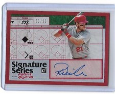 Patrick Wisdom Donruss Signature Series RC RED Refractor Auto Card Autograph /25
