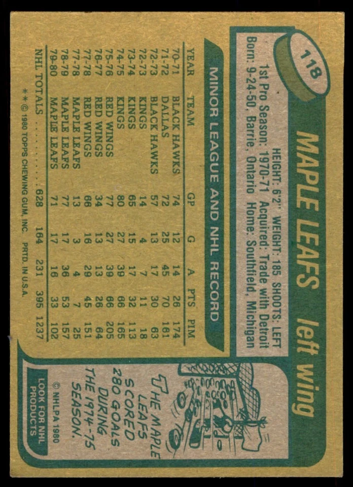 1980-81 TOPPS DAN MALONEY . TORONTO MAPLE LEAFS #118 - Image 2 of 2