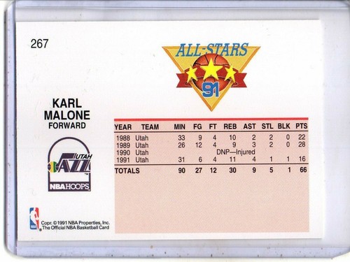 NBA HOOPS 1991-1992 #267 KARL MALONE UTAH JAZZ (estrella y miembro del Salón de la Fama) - Imagen 2 de 2