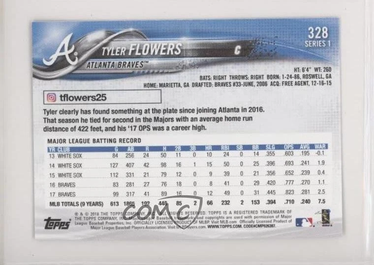 2018 Topps Mini Pink /25 Tyler Flowers #328 - Image 2 of 2