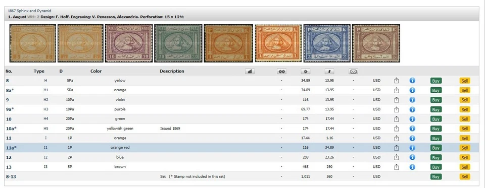 埃及邮票-1867-批量E-2套装埃及发行-5邮票-SCOTT 8至12 — 第 4/4 张图片