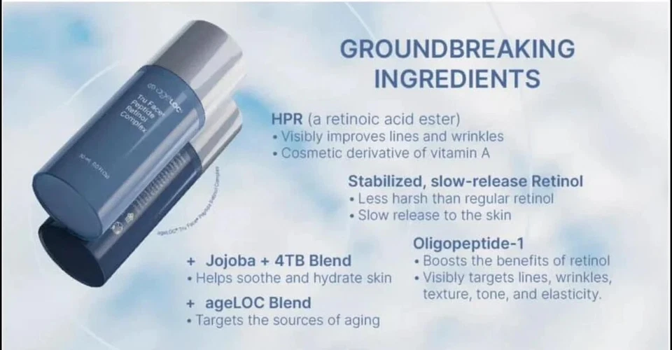 NuSkin Nu Skin ageLOC Tru Face Peptide Retinol Complex - NEW PRODUCT - 09/2027 - Image 4 of 4