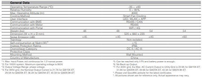 Foto 4 di 4