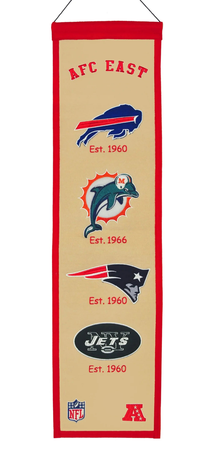 Знамя AFC East Wool Heritage