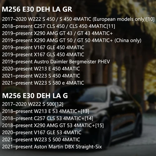 Herramienta de distribución del árbol de levas del motor serie S para Benz M254 M256 Motor 1.5T/2.0T/3.0T - Imagen 4 de 14