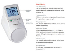 Honneywell TheraPro HR90 Electronic Radiator Controller