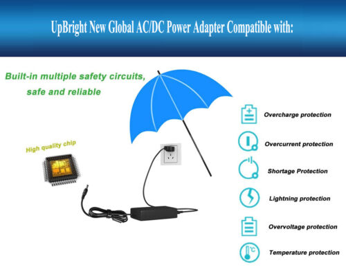 12VDC 5A AC Adapter For DELTA ELECTRONICS CISCO LITEON PWR-60W-AC Power Charger - Picture 5 of 6