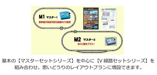 KATO N Gauge M2 Endless with Standby Line BasicSet Master2 20-853 Model Train - Picture 4 of 5