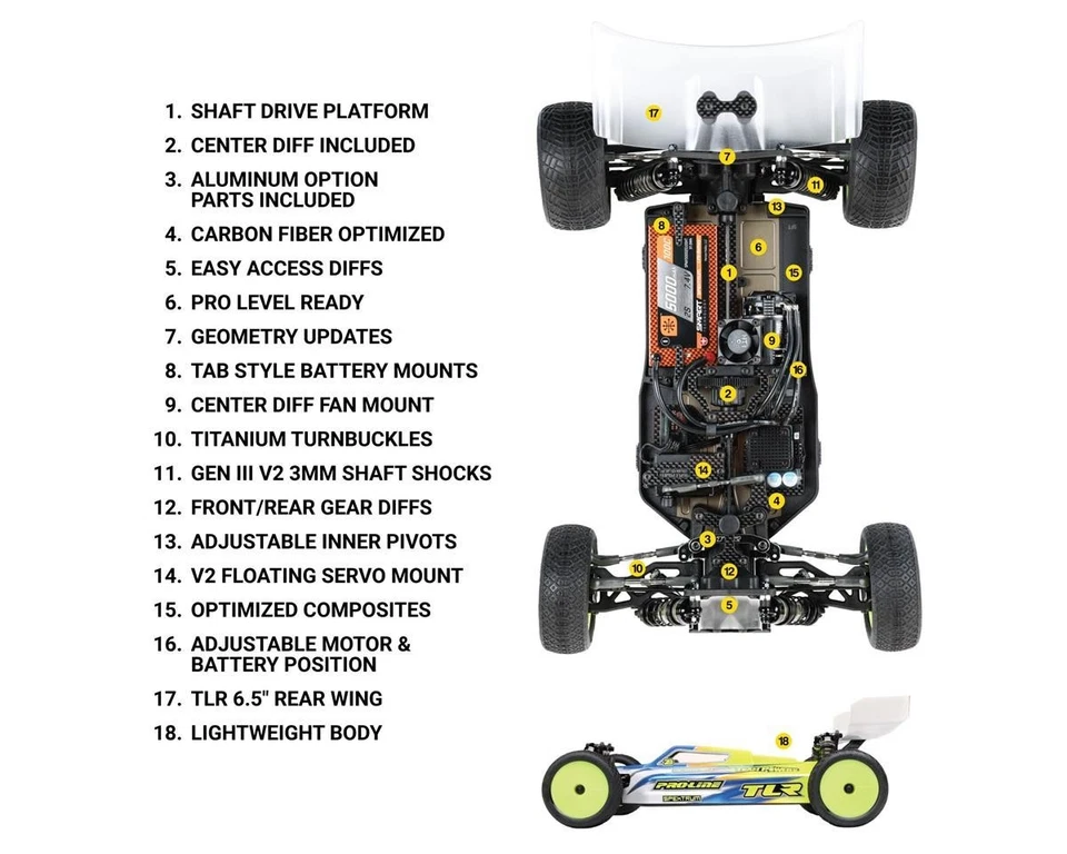Team Losi Racing 22X-4 Elite 1/10 4WD Buggy Race Kit - Image 2 of 4