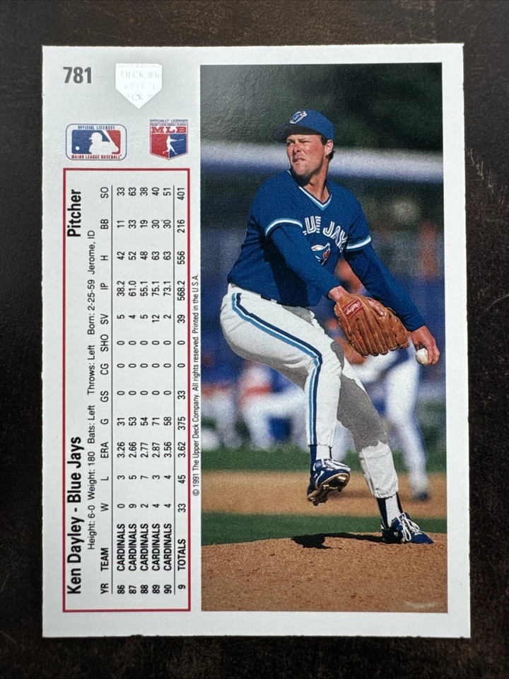 1991 Upper Deck - Ken Dayley #781 - Image 2 of 2