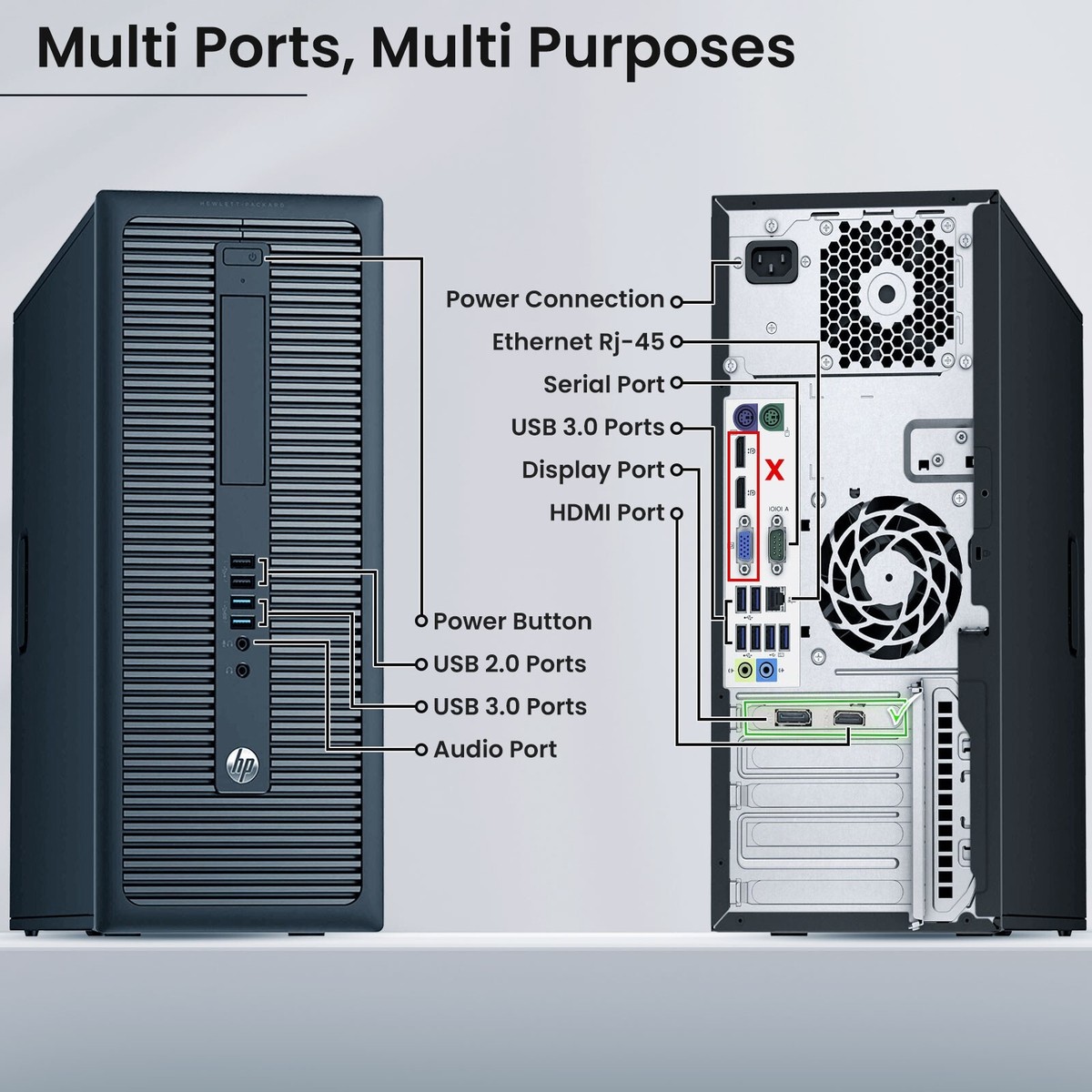 爆速!HP i5-6500/SSD/win11/Office2021/ブルーレイ HP G2 Tower Gaming PC i5-6500 8GB RAM 256GB M.2 SSD 1TB HDD