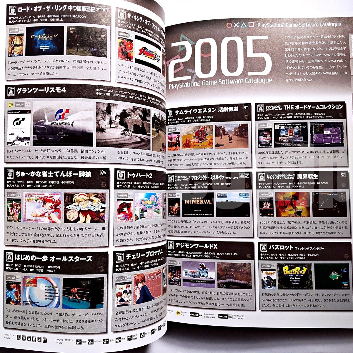 PlayStation 2 Perfect Catalog Vol.2 2004-2013 Japanese Game