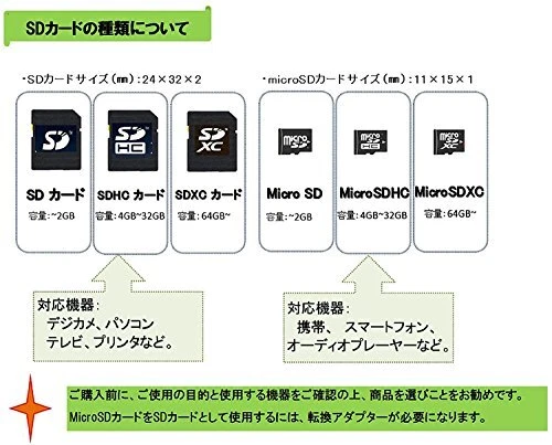 TOSHIBA SD 128GB Card Class 10 UHS (Maximum Transfer Rate 40MB/s) SDAR40NG - Image 3 of 3
