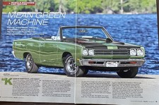 1969 Plymouth Road Runner Convertible 6 Pg Review 1969 Plymouth Road Runner Convertible 6 Pg Review