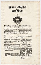 Berg Stammtafel Stammbaum Wappen family tree coat of arms Genealogie 1720