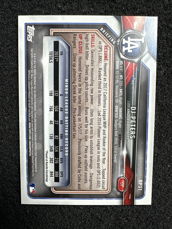 DJ PETERS 2018 Bowman Baseball QTY #BP31 Los Angeles Dodgers - Image 2 of 2
