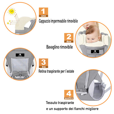 Marsupio Ergonomico Portabebè 0-36 Mesi - Traspirante E Regolabile, 3 Posizioni - Foto 10