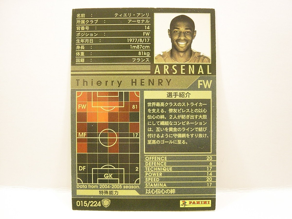 Panini WCCF 2004-05 Thierry Henry 1977 France No.14 Arsenal