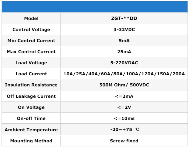 Solid State Relay: DC to DC 25A - Image 2 of 3