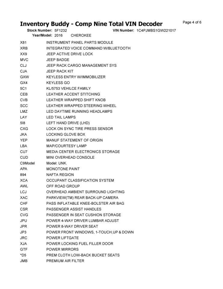 (LOCAL PICKUP ONLY) Driver Quarter Glass Privacy Tint Black Trim Fits 14-18 CHER