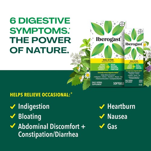 Iberogast Liquid Drops Herbal Relief of Stomach Upsets Occasional Indigestion... - Picture 2 of 7