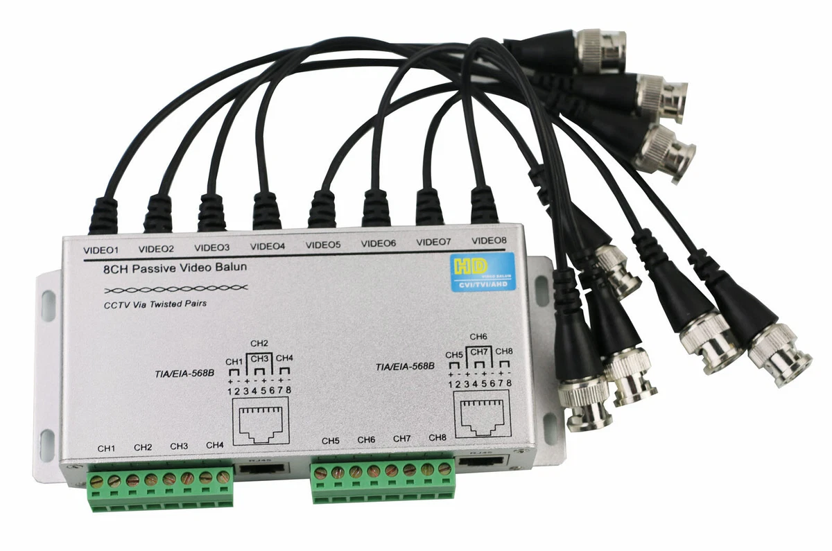 Cctv camera balun 2025