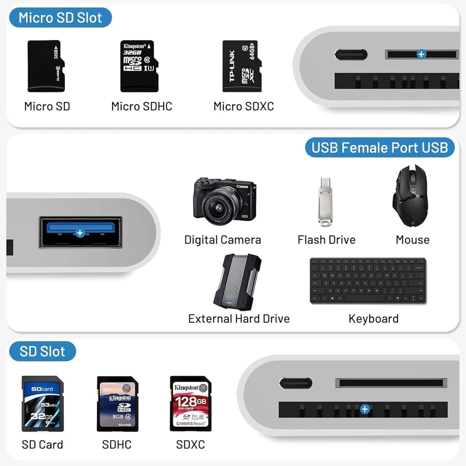 Oliveria Lightning SD Card Reader SD Kartenleser iPhone Adapter SD Karte - Bild 2 von 4