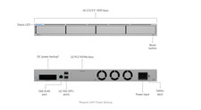 Ubiquiti UniFi UNAS Pro 4 NAS 10G SFP+ 4-Bay Rackmount Storage Server