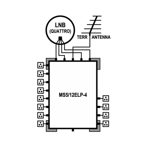 EMP Centauri E-Lite Class Multischalter MS 5/12 ELP-4 für 1 Sat 12 Teilnehmer - Bild 2 von 2