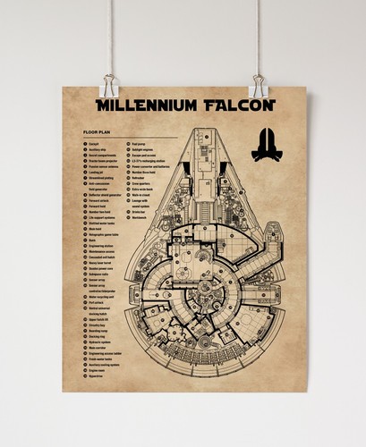 Juego de 6 impresiones artísticas vintage de patentes de Star Wars con o sin marcos Starwars - Imagen 10 de 23