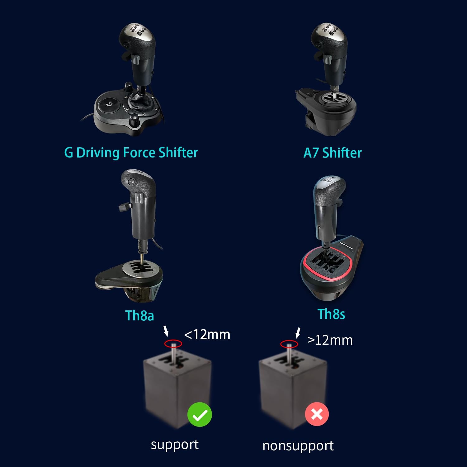 HCXLELD SimWayTech USB Truck Simulator Shifter Knob for ATS & ETS2 ...
