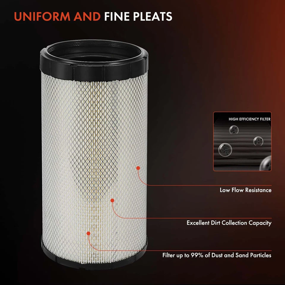 Engine Air Filter for Mack Anthem 2019-2025 CH CL CX CXN CXU GU4 GU5 LR LR600 - Image 4 of 4