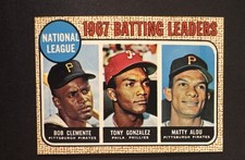1968 Topps AL Batting Leaders (1967 Season) Clemente Gonzalez Alou MINT-