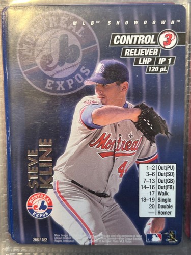 2001 MLB Showdown Base Set - Commons + Foils + 1st Editions (#245-462) - Picture 29 of 209