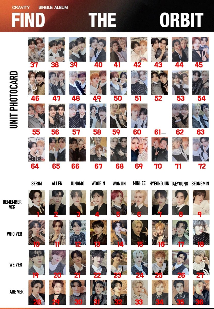 CRAVITYアルバム まとめ売り CRAVITY - [FIND THE ORBIT] Album Official Original PHOTOCARD