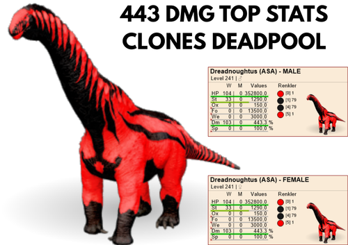 Dreadnoughtus 443 DMG Clone TOP STATS Ark Survival Ascended Official PVE