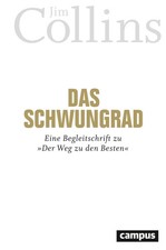 Jim Collins | Das Schwungrad | Buch | Deutsch (2020) | 92 S. | Campus Verlag