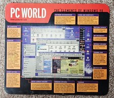 PC World Magazine Elements Of Windows 98 Mous...