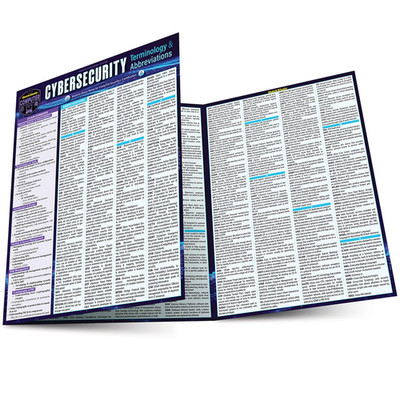 Cybersecurity Terminology & Abbreviations- Comptia Security Certification: a Qui