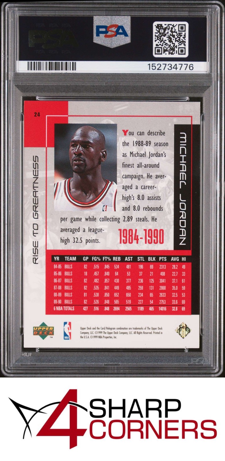 1999 MICHAEL JORDAN CAREER RISE TO GREATNESS #24 HOF PSA 8 view 2