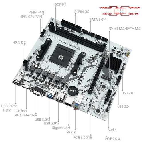MACHINIST B450 Motherboard AMD Processor Dual-channel DDR4 Memory AM4 Mainboard - Afbeelding 3 van 6
