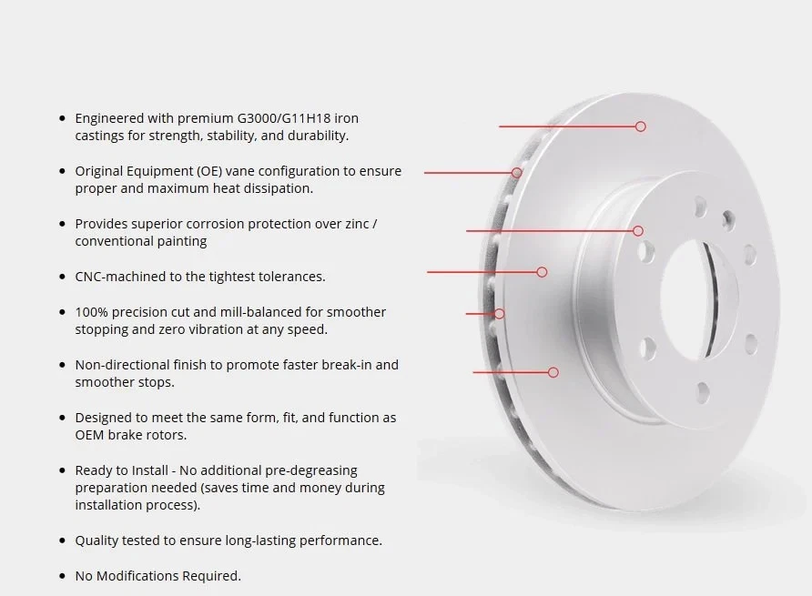 For BMW 420i 16-20 DFC Plain Rear Brake Kit w 5000 Euro Ceramic Brake Pads Foto 2 de 3