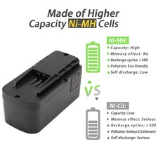 Für Festool 12V 5000mAh Ni-MH BPS12S 497019 498338 398338 C12 498336 BPC12 Akku