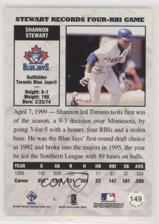 2000 Pacific Private Stock Shannon Stewart #149 - Image 2 of 2