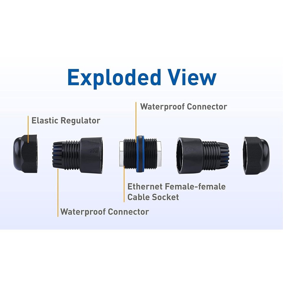Waterproof Rj45 Connector 2 Pack Ip68 Cat6/Cat5E/Cat5 Coupler Shielded