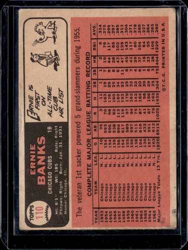 1966 Topps #110 Ernie Banks Chicago Cubs (HOF) LOW GRADE (Stain/Wrinkle) - Bild 2 von 2