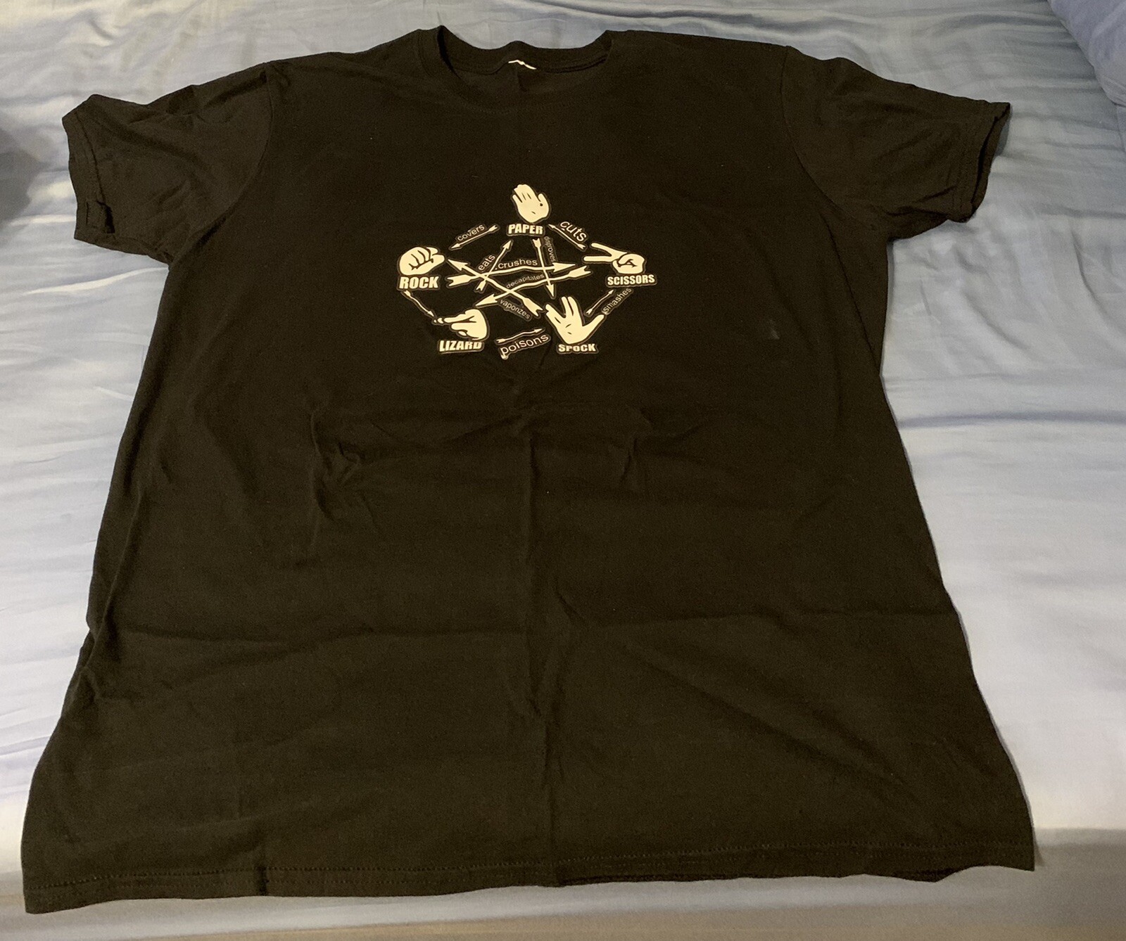 Picture 1 of 3