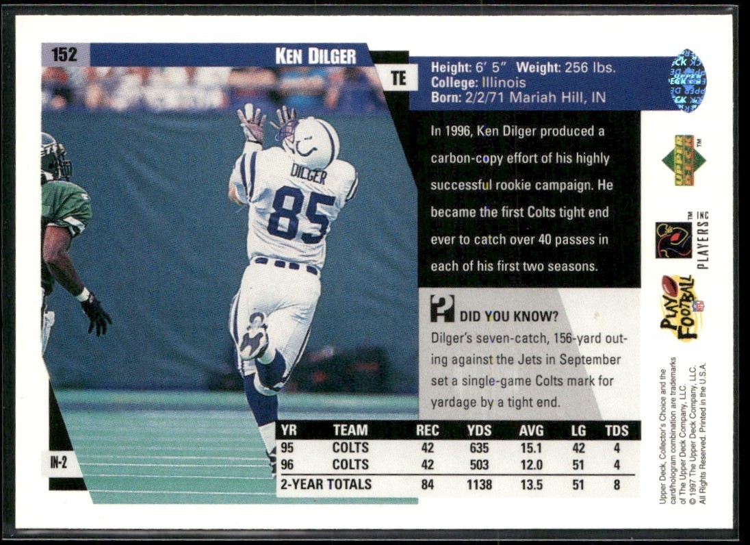 1997 COLLECTOR'S CHOICE KEN DILGER INDIANAPOLIS COLTS #152 | eBay